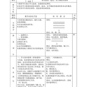  为什么篮球训练的前景对青少年很重要